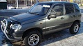 Аватара пользователя