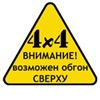 Аватара пользователя