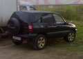 Аватара пользователя