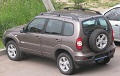 Аватара пользователя
