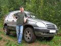 Аватара пользователя