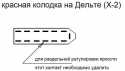 для отдельной регулировки яркости Дельты и ост.приборов
