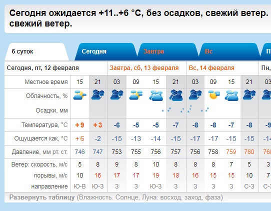 свежий ветер.jpg