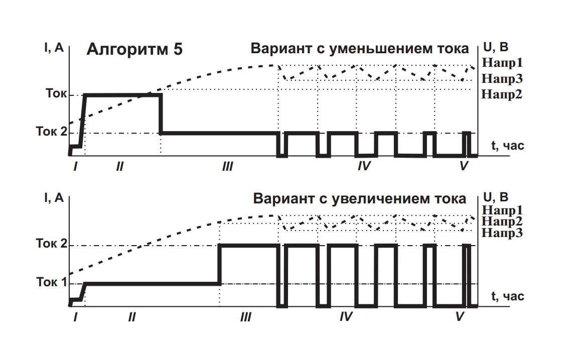 изображение_2023-03-23_232336578.png