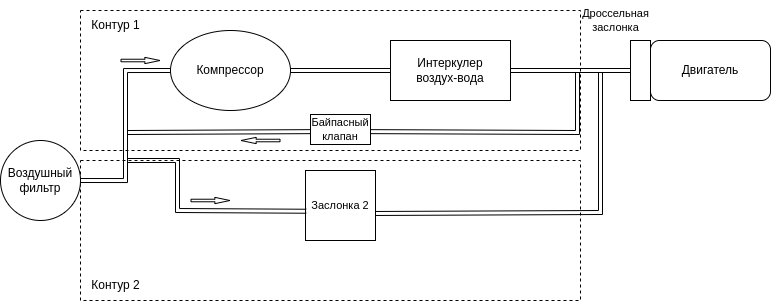 Компрессор.png