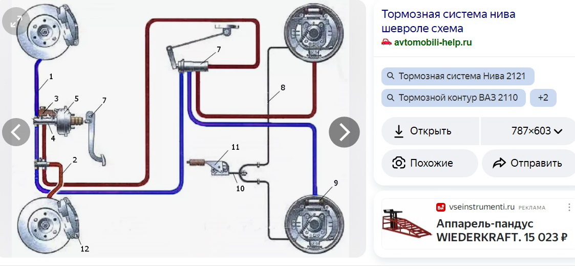 Тормоза 2123.jpg