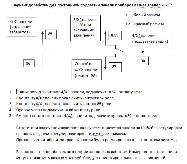 Подсветка панели.jpg