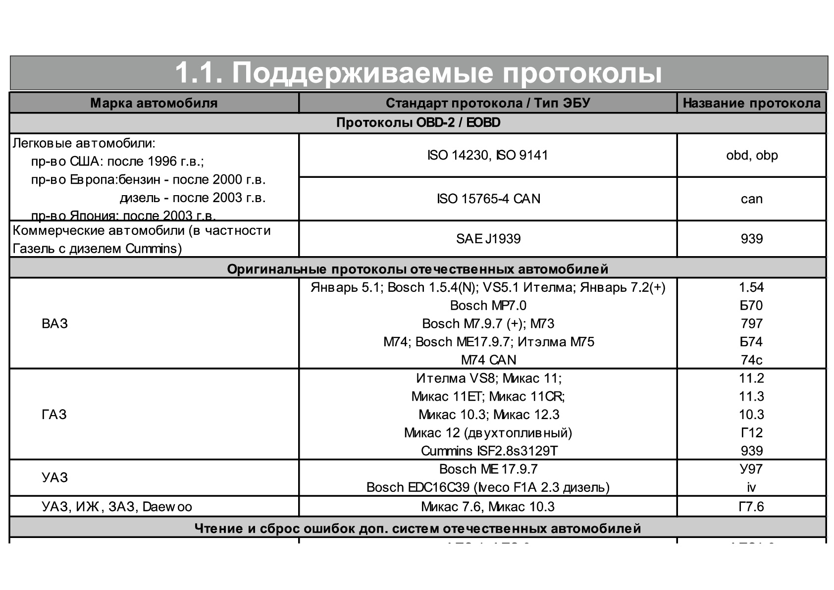 протоколы-001.jpg