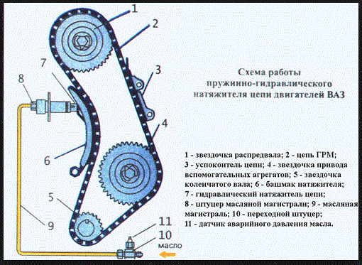 Схема ГНЦ.GIF
