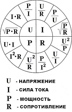 Правильный_Закон_Ома.jpg
