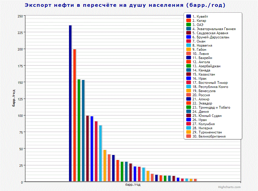 жижа.gif