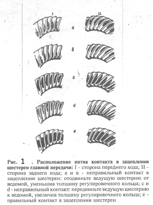 пятно контакта.jpg