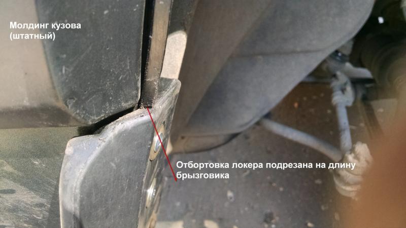 брызговики нов - поверх локеров
