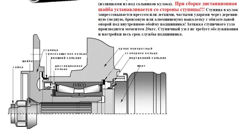 Чертеж