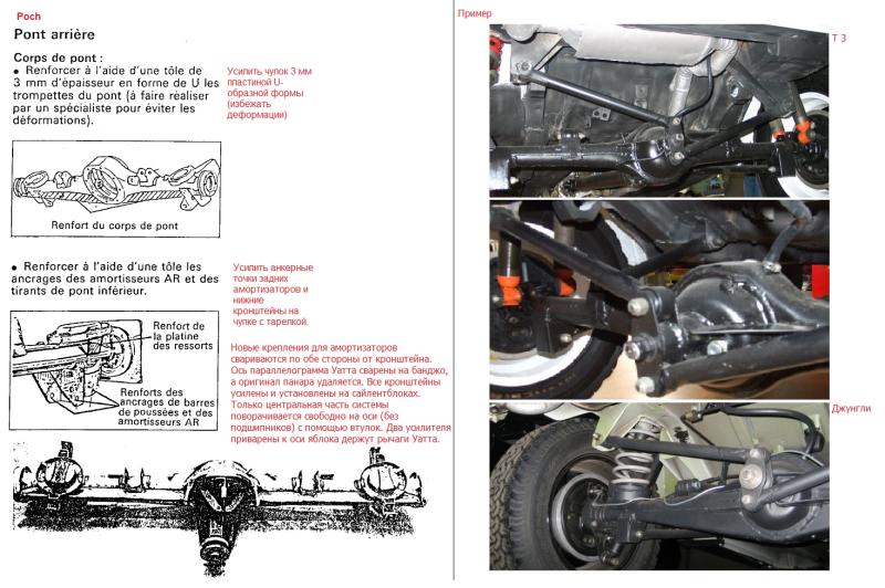 Poch рис.4