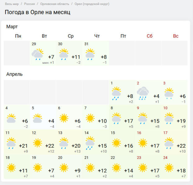 Погода2